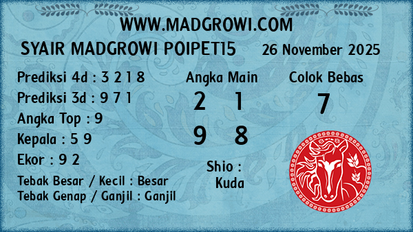 Prediksi Poipet15