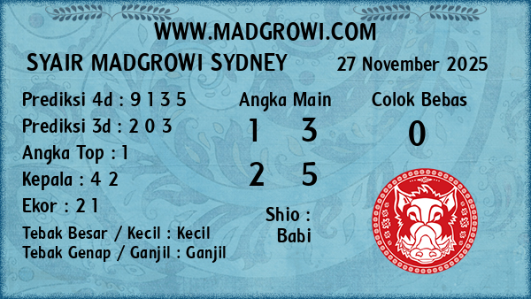 Prediksi Sydney
