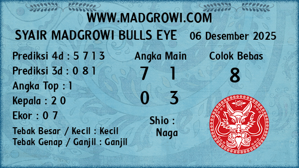 Prediksi Bulls Eye