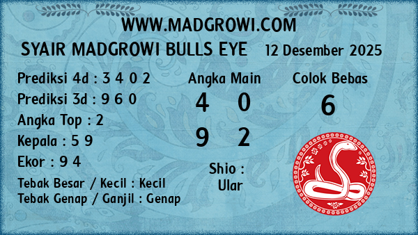 Prediksi Bulls Eye