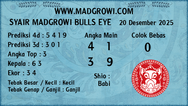 Prediksi Bulls Eye