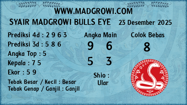 Prediksi Bulls Eye