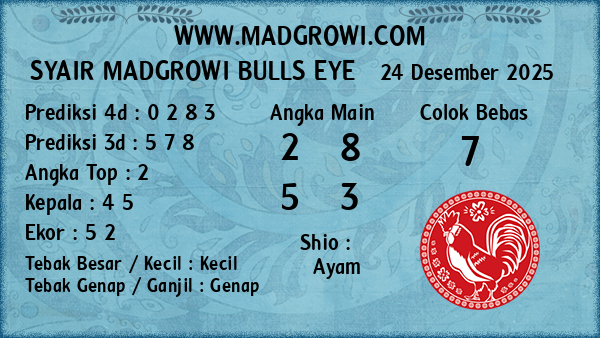 Prediksi Bulls Eye