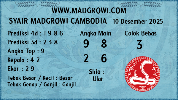 Prediksi Cambodia