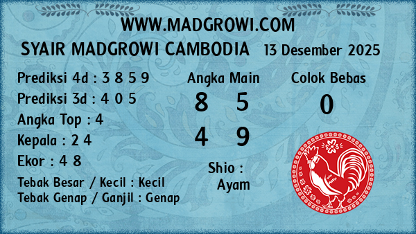 Prediksi Cambodia