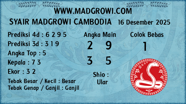 Prediksi Cambodia
