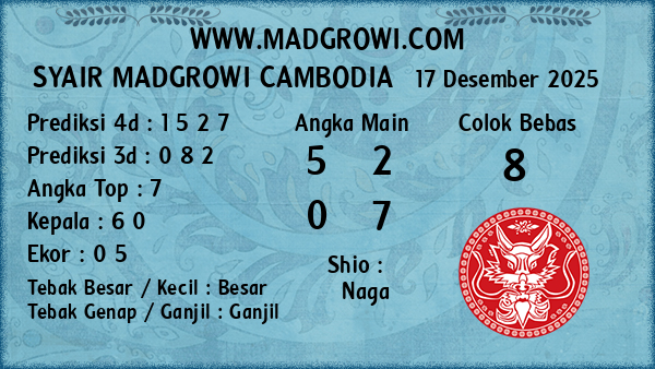 Prediksi Cambodia