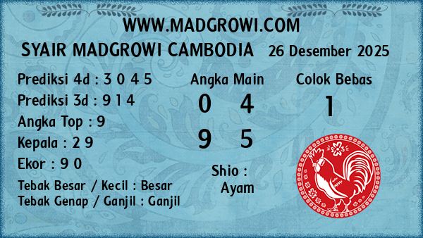 Prediksi Cambodia