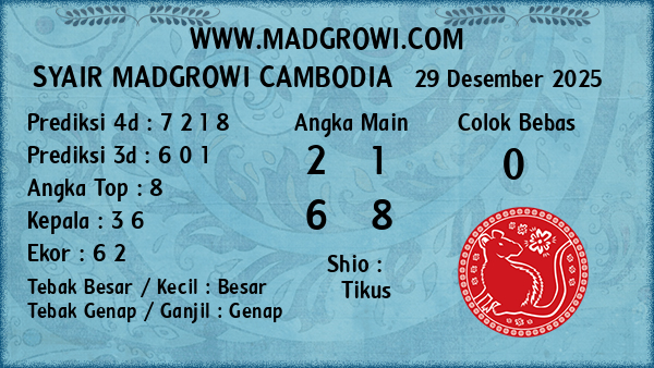Prediksi Cambodia