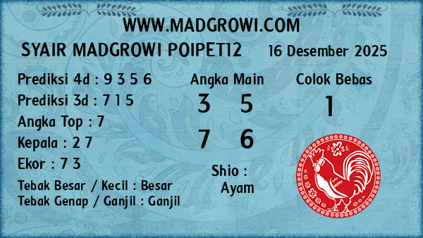 Prediksi Poipet12