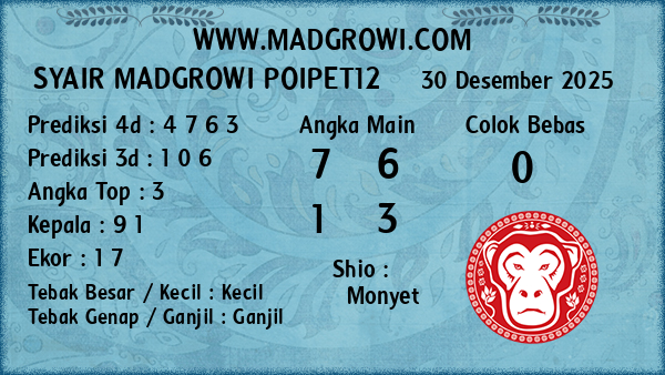 Prediksi Poipet12