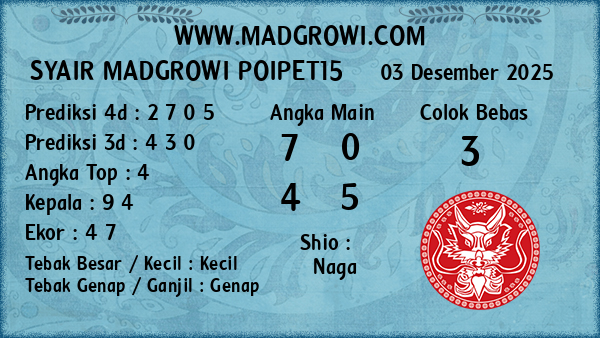 Prediksi Poipet15