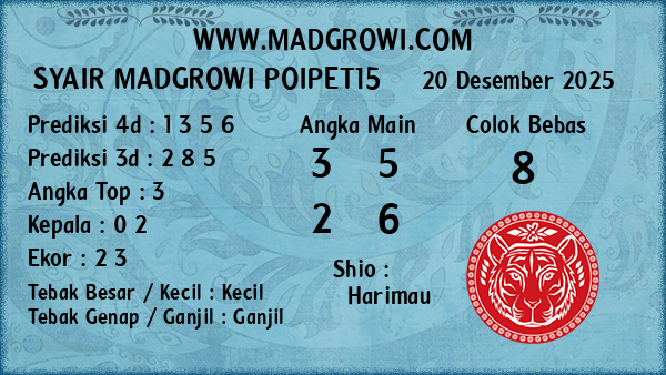 Prediksi Poipet15