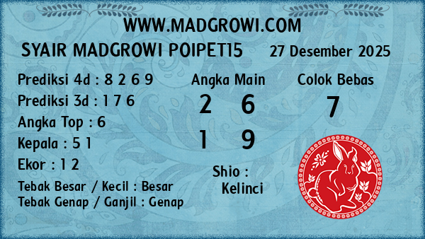 Prediksi Poipet15