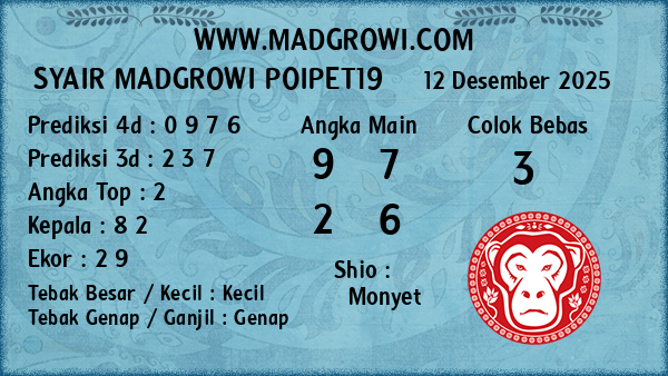 Prediksi Poipet19