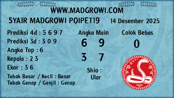 Prediksi Poipet19