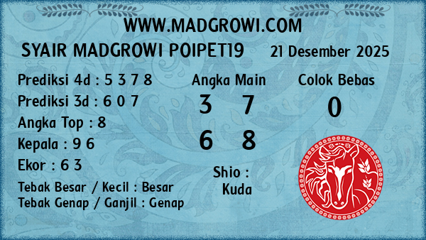 Prediksi Poipet19