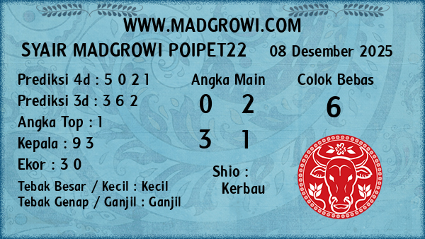 Prediksi Poipet22