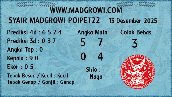 Prediksi Poipet22