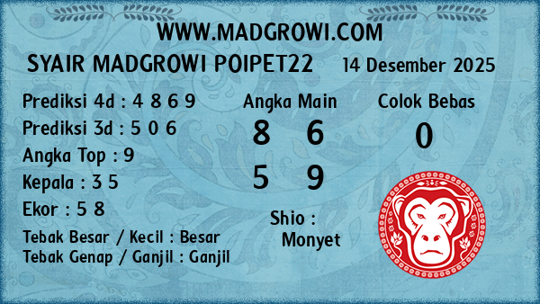 Prediksi Poipet22