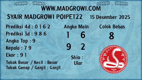 Prediksi Poipet22