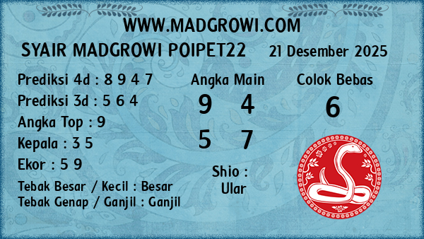 Prediksi Poipet22