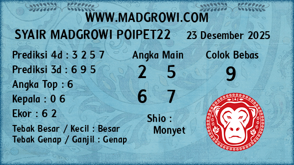 Prediksi Poipet22