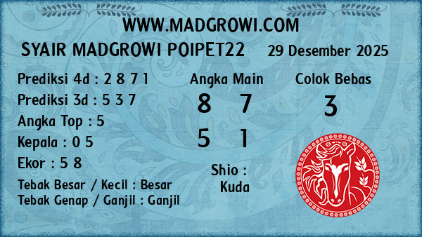 Prediksi Poipet22