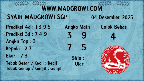 Prediksi SGP