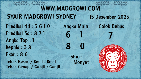 Prediksi Sydney