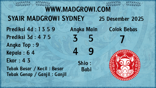 Prediksi Sydney