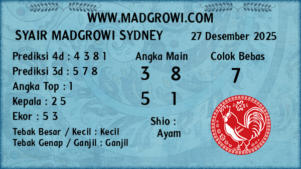 Prediksi Sydney