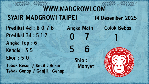 Prediksi Taipei
