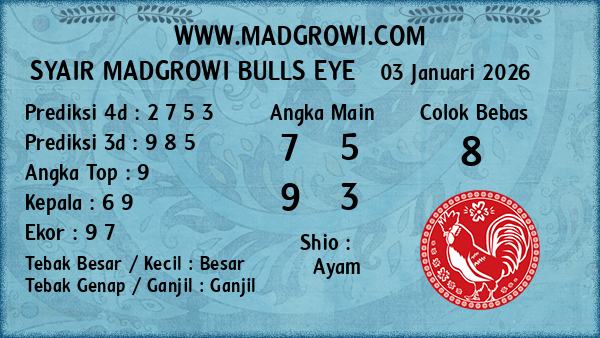 Prediksi Bulls Eye