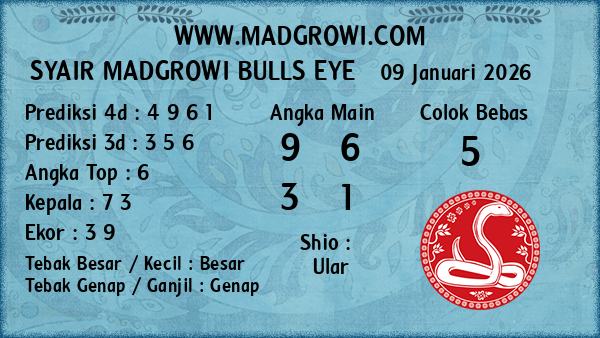 Prediksi Bulls Eye