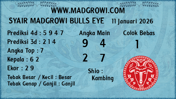 Prediksi Bulls Eye