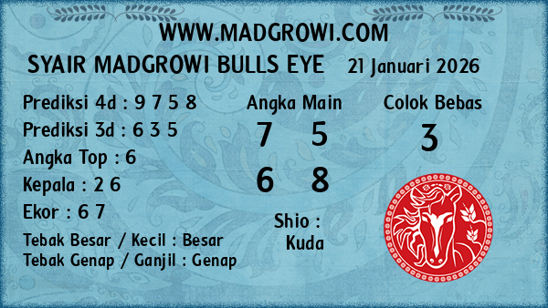 Prediksi Bulls Eye