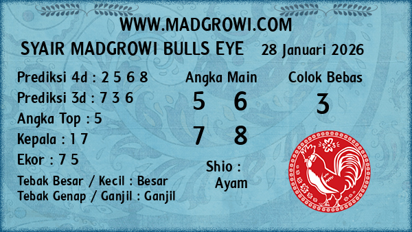 Prediksi Bulls Eye
