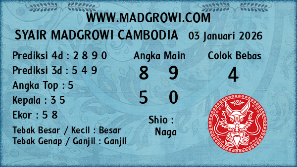 Prediksi Cambodia