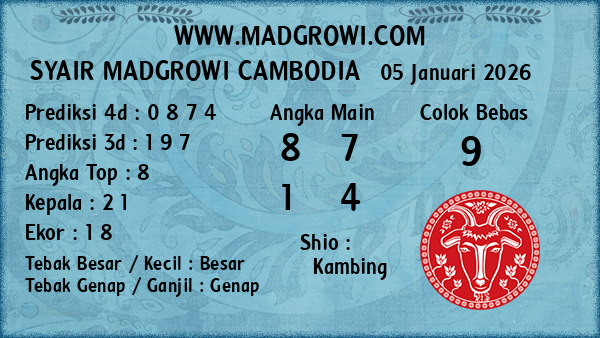 Prediksi Cambodia