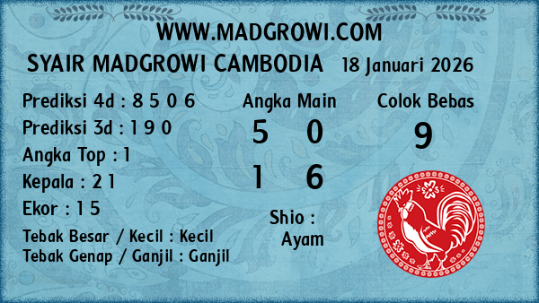 Prediksi Cambodia