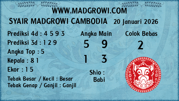 Prediksi Cambodia