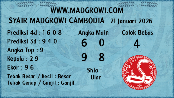 Prediksi Cambodia