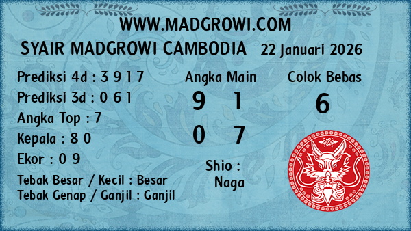 Prediksi Cambodia