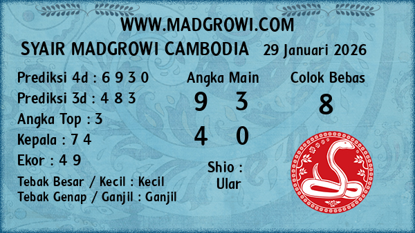 Prediksi Cambodia