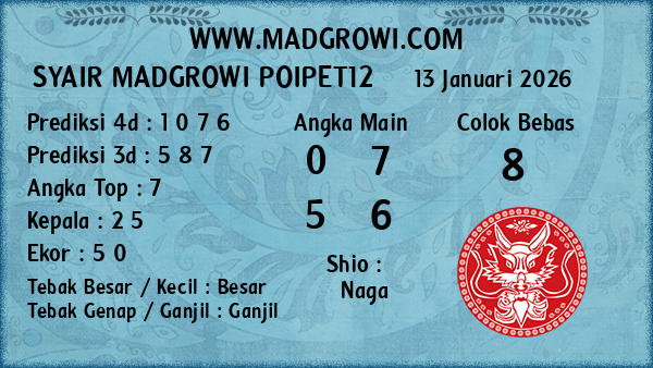 Prediksi Poipet12