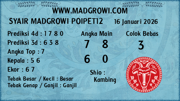 Prediksi Poipet12