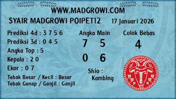 Prediksi Poipet12