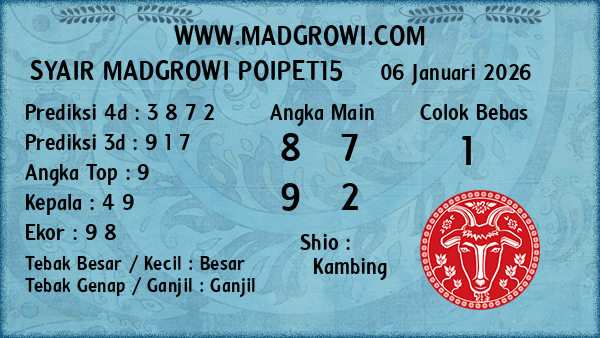 Prediksi Poipet15