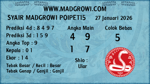 Prediksi Poipet15